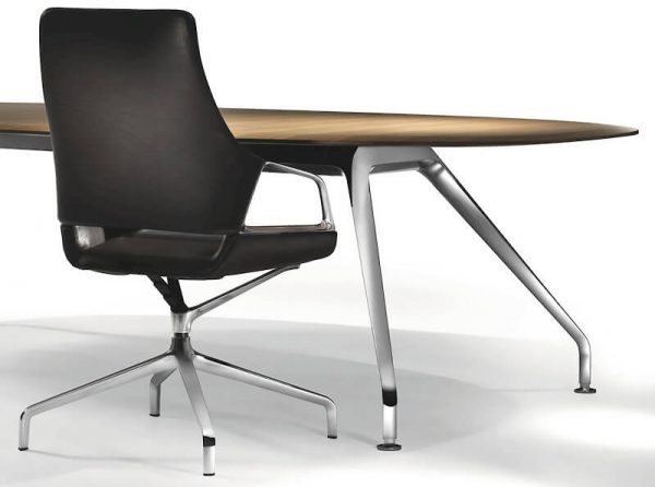 wilkhahnGraph-Table-2